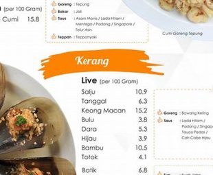 Menu Paket Bandar Djakarta Ancol: Menikmati Makanan Lezat di Tengah Keindahan Laut